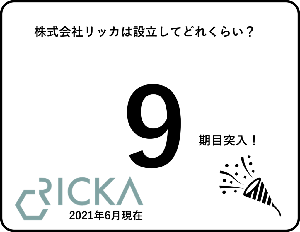 株式会社リッカは設立してどれくらい？
2021年6月現在、株式会社リッカは設立して9期目に突入しました。